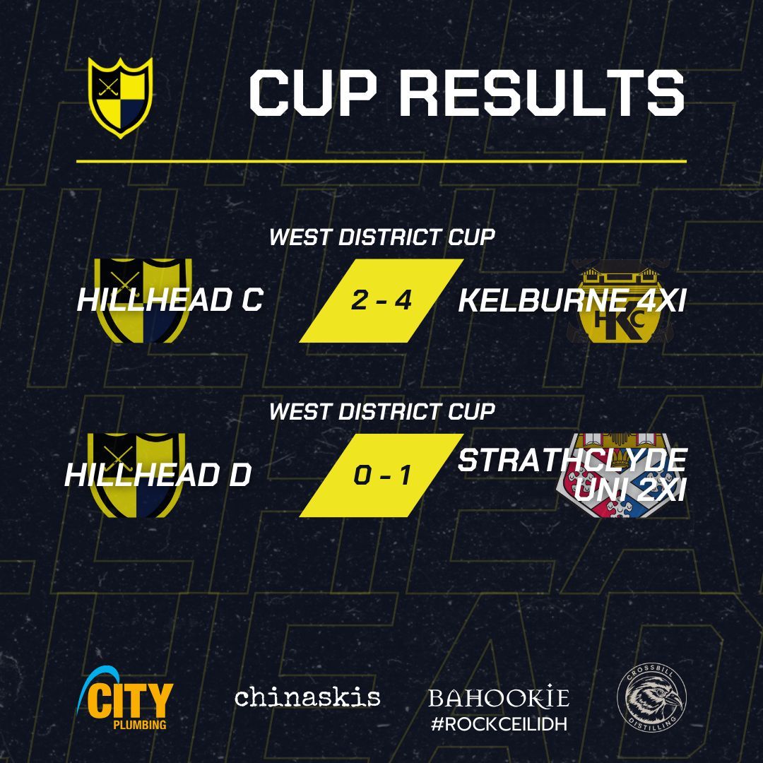 🟡⚫ Cup Results ⚫🟡

Sadly both West District Cup squads dropped out of the competition this weekend.