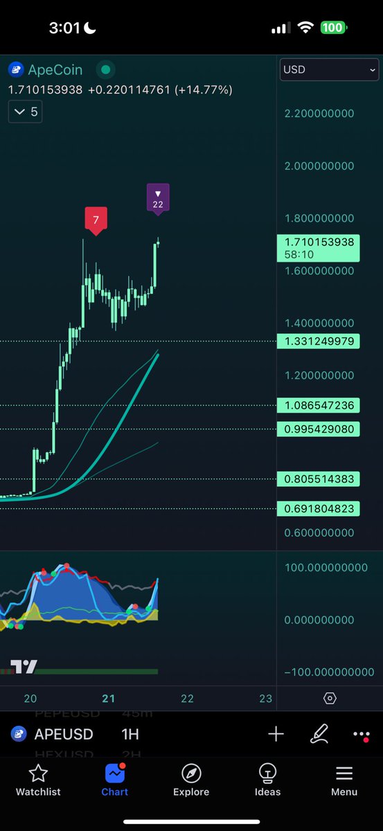 CryptoArch tweet media