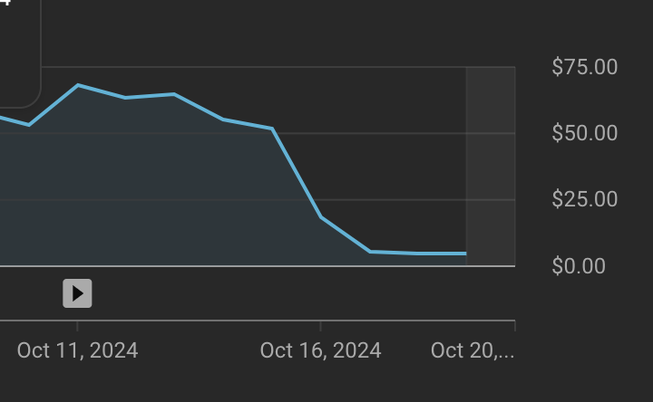 Dan Kieft tweet media