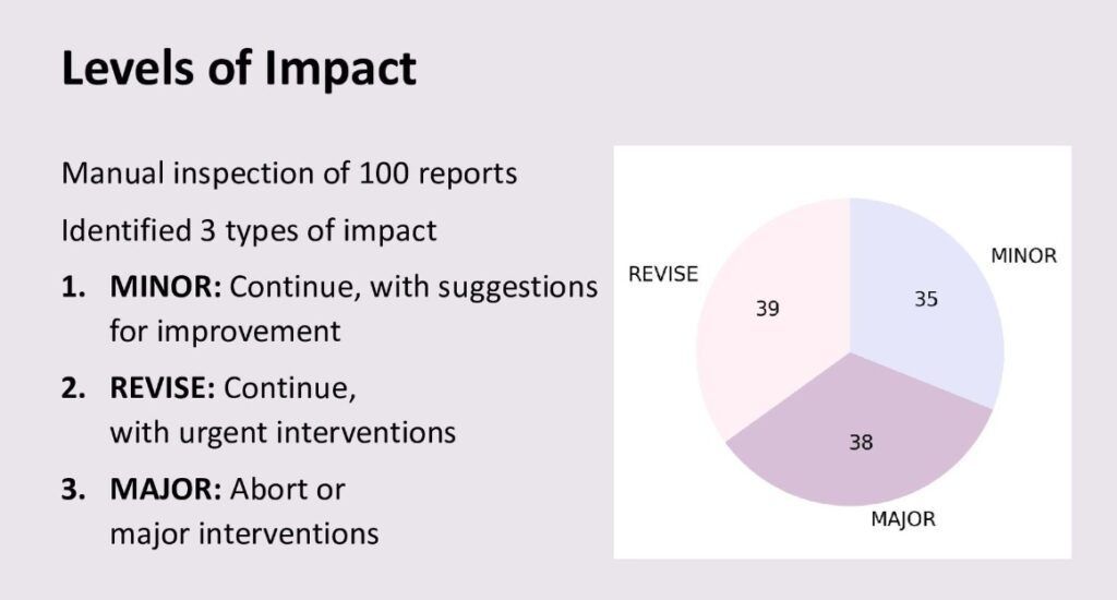 ¿Para cuándo un consejo asesor de grandes proyectos #TIC para el gobierno? buff.ly/3Ujsc2N via <a href="/ingdesoftware/">Jordi Cabot</a>

#proyectosoftware #desarrollo #administracion #consultora #contratacion #dineropublico