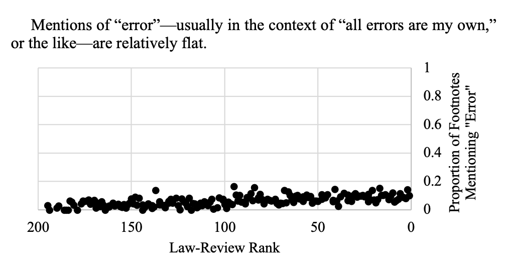 Nicholson Price (@nicholson@mastodon.lawprofs.org) tweet media