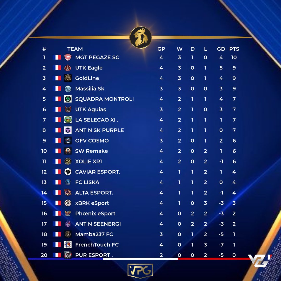 LA SELECAO tweet media