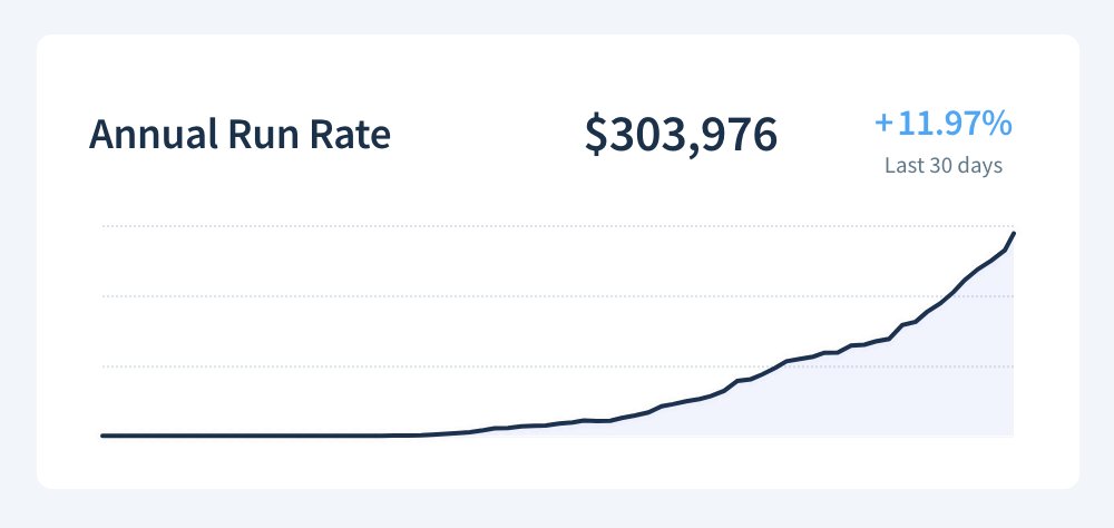 Baretto (tiny.host)⚡ tweet media