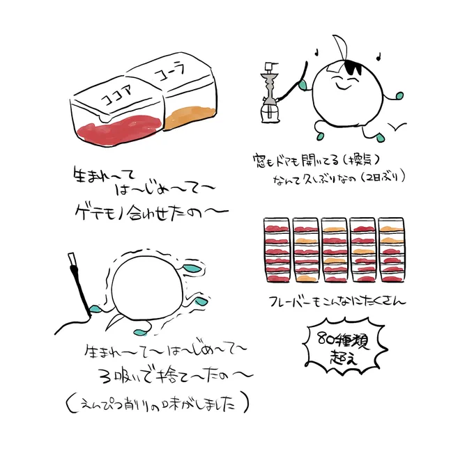 シーシャ日記 