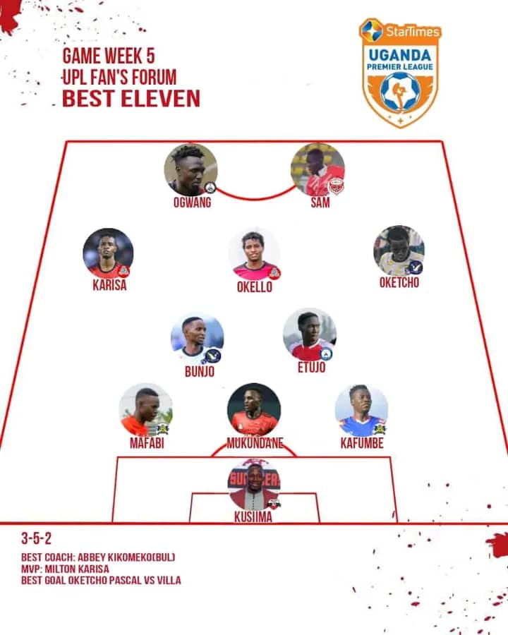 bunjonoordin's tweet image. Hard work pays 
Thank you @UPL 
@BrightStarsFC 
#LetsShine