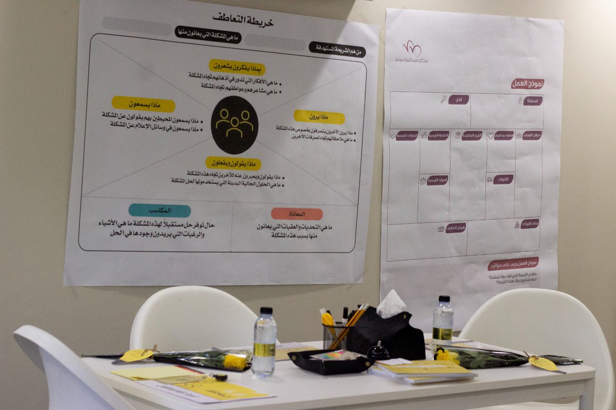 latif8f's tweet photo. لأهمية مفهوم الابتكار 
واهتمامي بنشر ثقافته بين زميلاتي
منسوبات المنظمات غير الربحية
تشرفت بتقديم برنامج 
#الابتكار_في_برامج_الفتيات 💡
للمجموعة الأولى من المشاركات
#لمنظماتنا_نبتكر https://t.co/HINzKBoOto