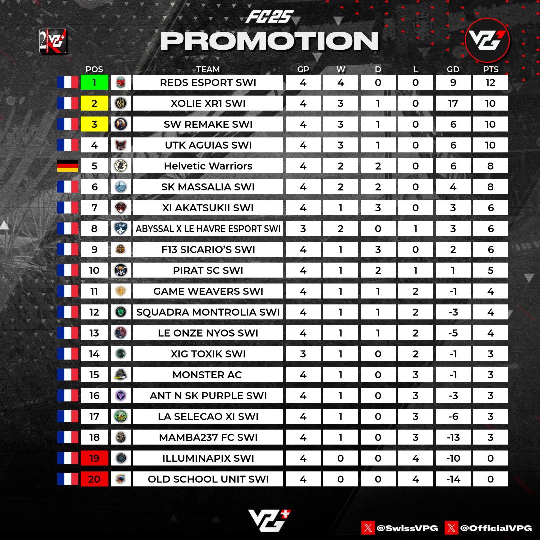 LA SELECAO tweet media