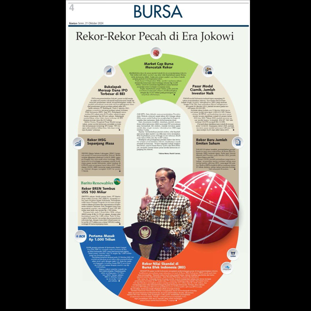 Akan tercatat sebagai sejarah di Bursa; terjadi di era Jokowi 👍🏼

#TerimaKasihPakJokowi ❤️

versi <a href="/TabloidKontan/">Tabloid Kontan</a> 
<a href="/stvgott/">steve</a>