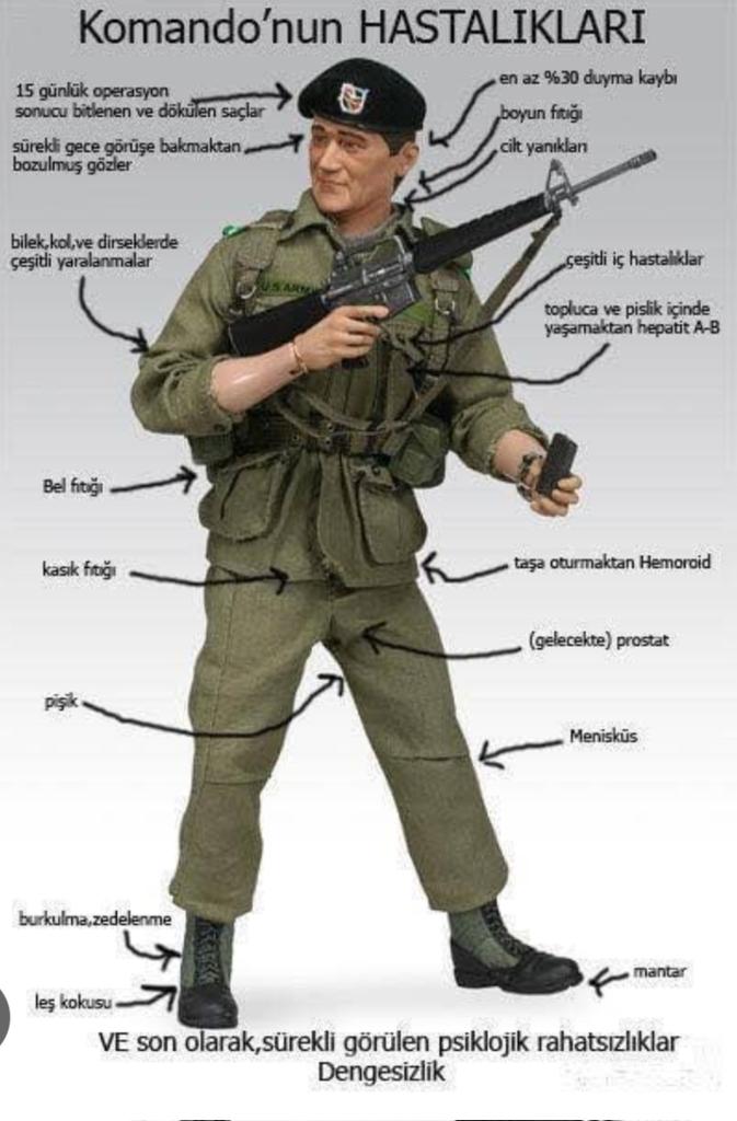 Tüm zorluklara rağmen Vatan için mücadele etmekten yorulmadılar yorulmazlar fakat kendilerine verilmeyen haklara kırgınlar #UzmanÇavuş lar 
<a href="/alitilkici38/">Ali Tilkici 🇹🇷</a>