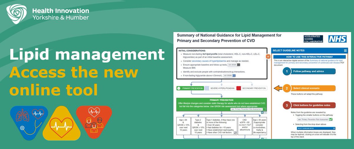 HealthInnovYH's tweet image. Access our tool for #LipidManagement in primary and secondary prevention of #CVD 

The tool is an interactive version of the official NICE guidance @NICEComms

healthinnovationyh.org.uk/lipid-manageme…

#Lipids #HealthTech 
@DrRaniKhatib @Amjidrehman @CVDHealth_YH