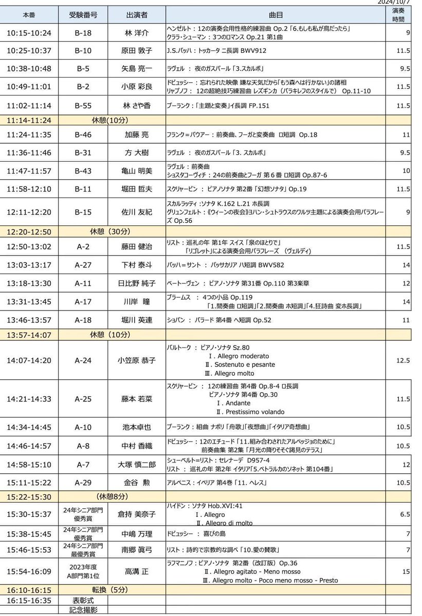AmacomPiano's tweet photo. 10/27に紀尾井ホールで行われる国際アマチュアピアノコンクール2024の本選の曲目、演奏順です。
B部門から開始し、
12時50分からA部門です。 https://t.co/YQk4HEulNq
