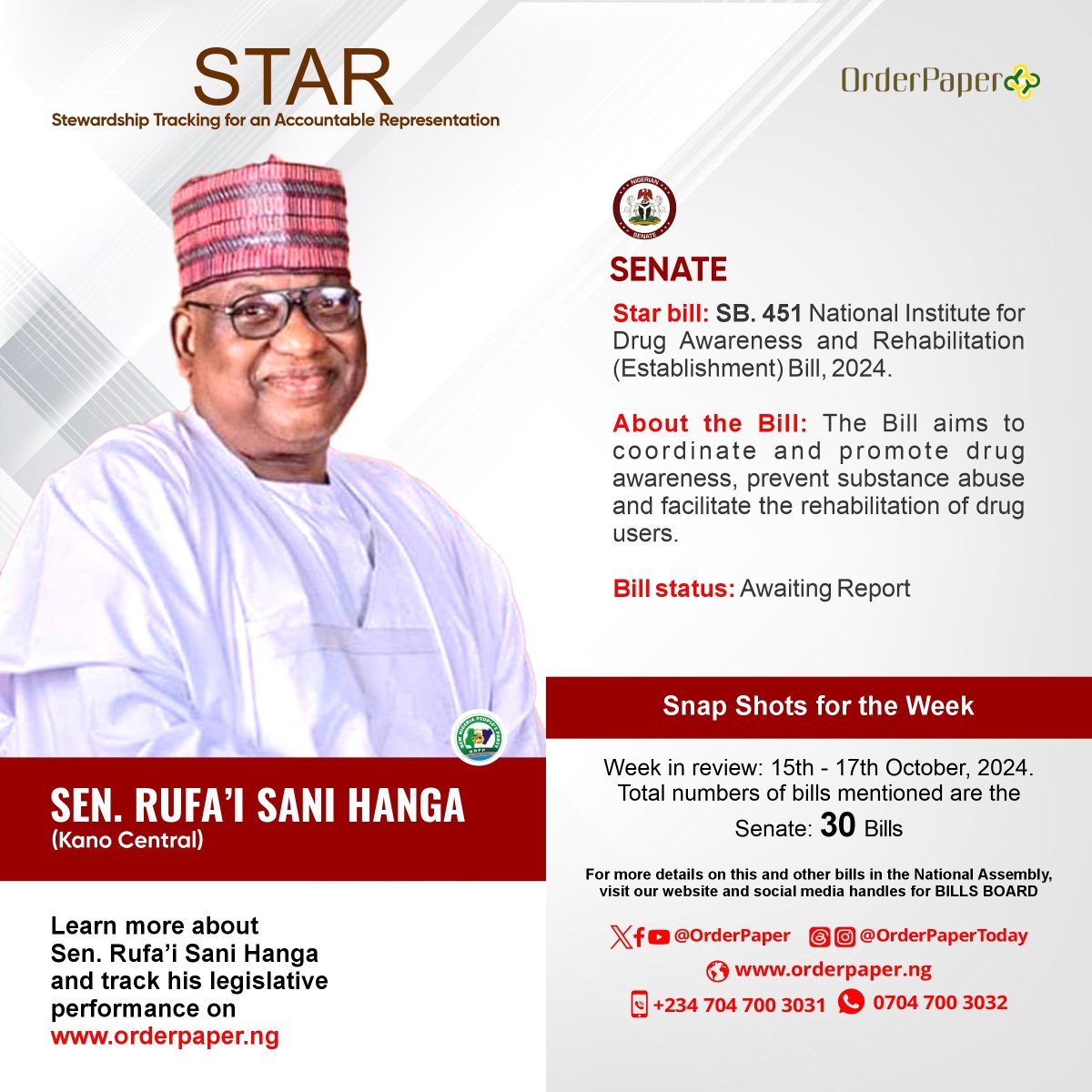 OrderPaper's tweet photo. Presenting our #STARBill of the Week
Out of 30 bills presented in the Senate last week, this bill by Senator Rufa'i Sani Hanga, member representing Kano Central emerges as the STAR Bill.
Check thread for the #STARBill of the House of Representatives
Is your Lawmaker sponsoring bills that actually meet your needs?
You can find out by keeping tabs on our daily Billsboard update or visit our website at https://t.co/sHLXe3bcZ9