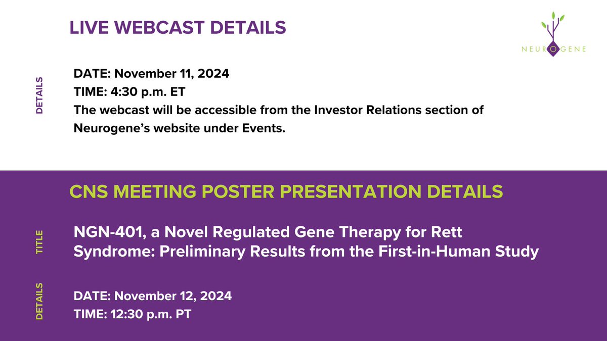 Neurogene Inc. (@neurogeneinc) on Twitter photo Interim clinical data from our Phase 1/2 trial of NGN-401 for Rett syndrome will be featured during a late-breaker at the 2024 <a href="/ChildNeuroSoc/">Child Neurology Society</a> Annual Meeting. Join our live webcast Nov 11 at 4:30 p.m. ET for a review of the data! Learn more, visit: bit.ly/3YtRgXk
#CNSAM Interim clinical data from our Phase 1/2 trial of NGN-401 for Rett syndrome will be featured during a late-breaker at the 2024 <a href="/ChildNeuroSoc/">Child Neurology Society</a> Annual Meeting. Join our live webcast Nov 11 at 4:30 p.m. ET for a review of the data! Learn more, visit: bit.ly/3YtRgXk
#CNSAM