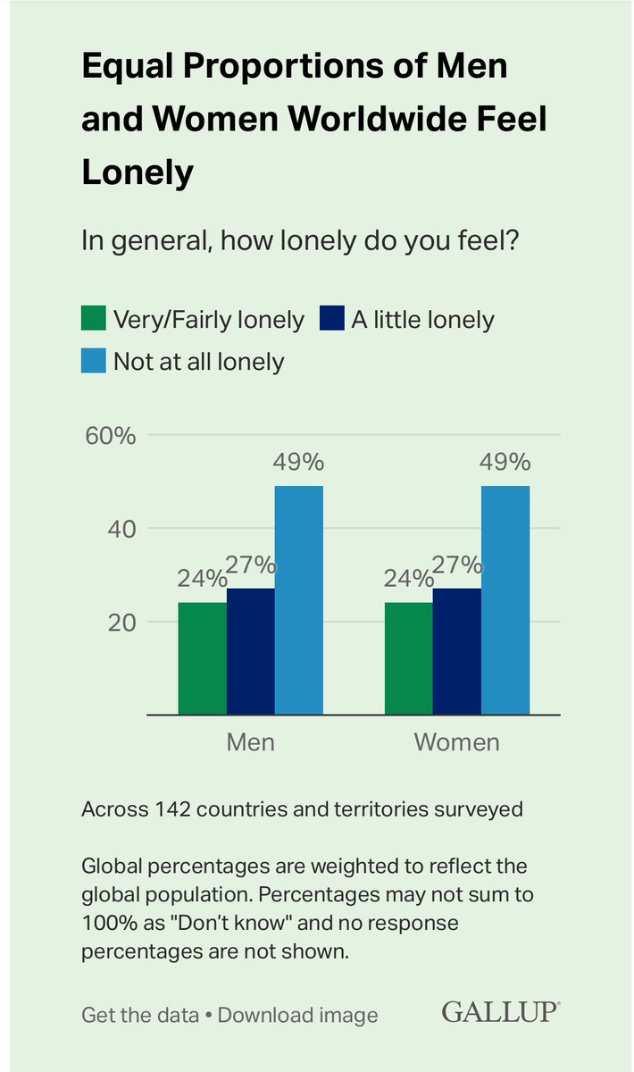 Colette Delawalla M.A., M.S. tweet media