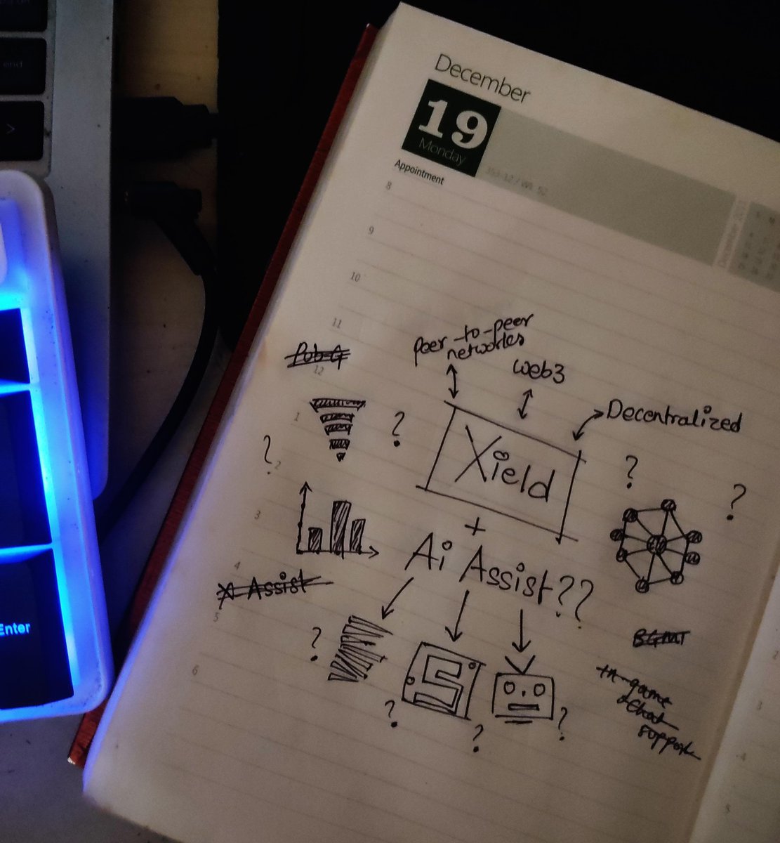 We're cooking up something behind the scenes... Any guesses what we're up to? 🧐🔍

#ComingSoon #DePIN #FutureIsNear