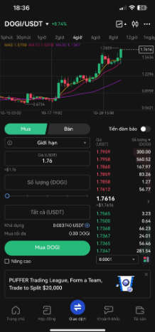 OOO_Token's tweet photo. Here's a brief analysis of the $DOGI token based on the information gathered:

$DOGI, often referred to as a meme coin akin to Dogecoin ($DOGE), has shown considerable interest and activity within the cryptocurrency community as per recent X posts. The token's popularity surge https://t.co/NJuHEt85I5