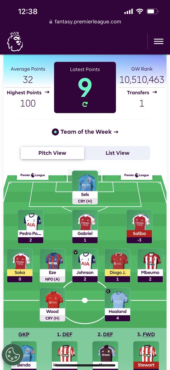 RobHoldingsDad's tweet photo. @KyleMongey @FFScout I’ll leave this here https://t.co/Rpy1rKkrGl