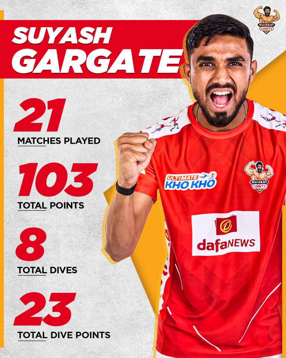 GiantsKho's tweet photo. The livewire 𝖽̶𝗋̶𝗂̶𝗏̶𝗂̶𝗇̶𝗀̶ 𝗱𝗶𝘃𝗶𝗻𝗴 us to victory! 😍🙌

#GujaratGiants #UKKL #Adani https://t.co/42g7hHmPjS