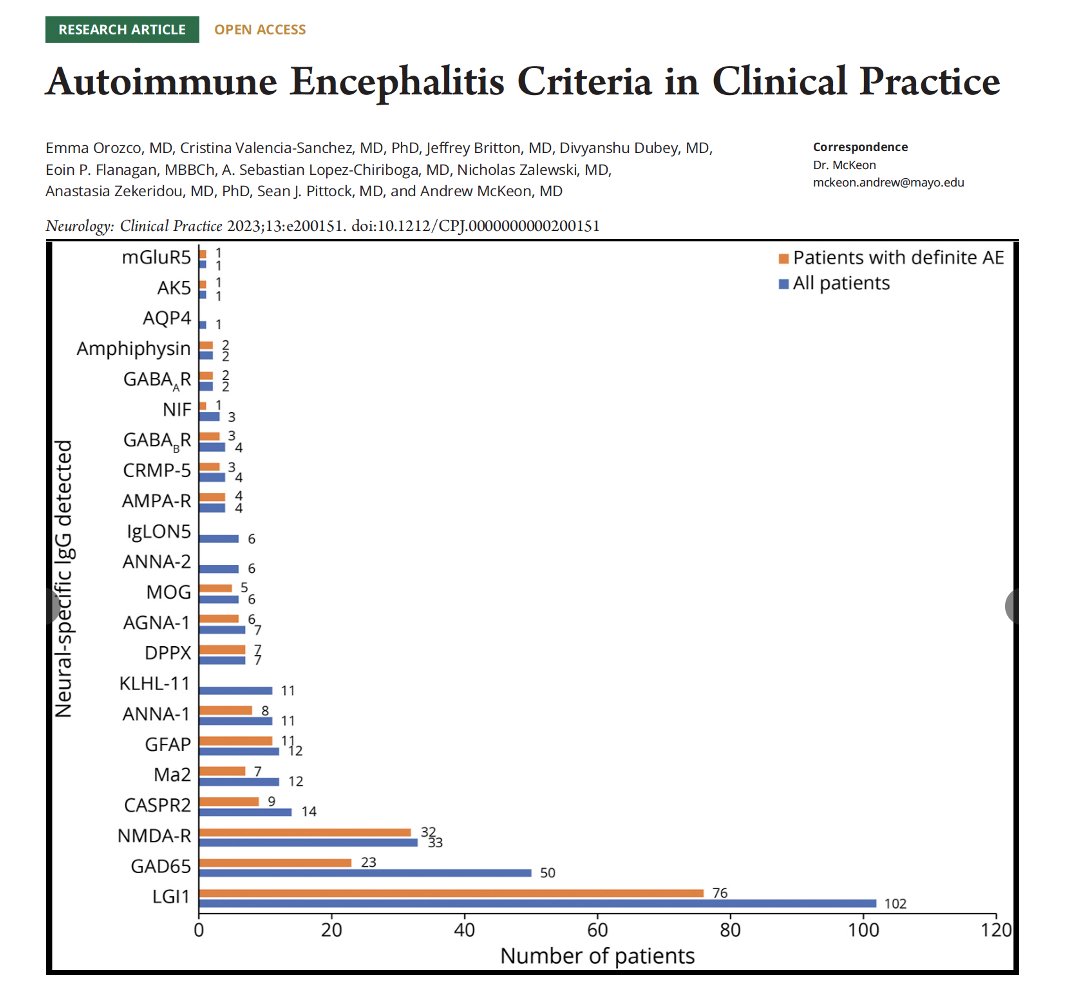 Michael Okun tweet media