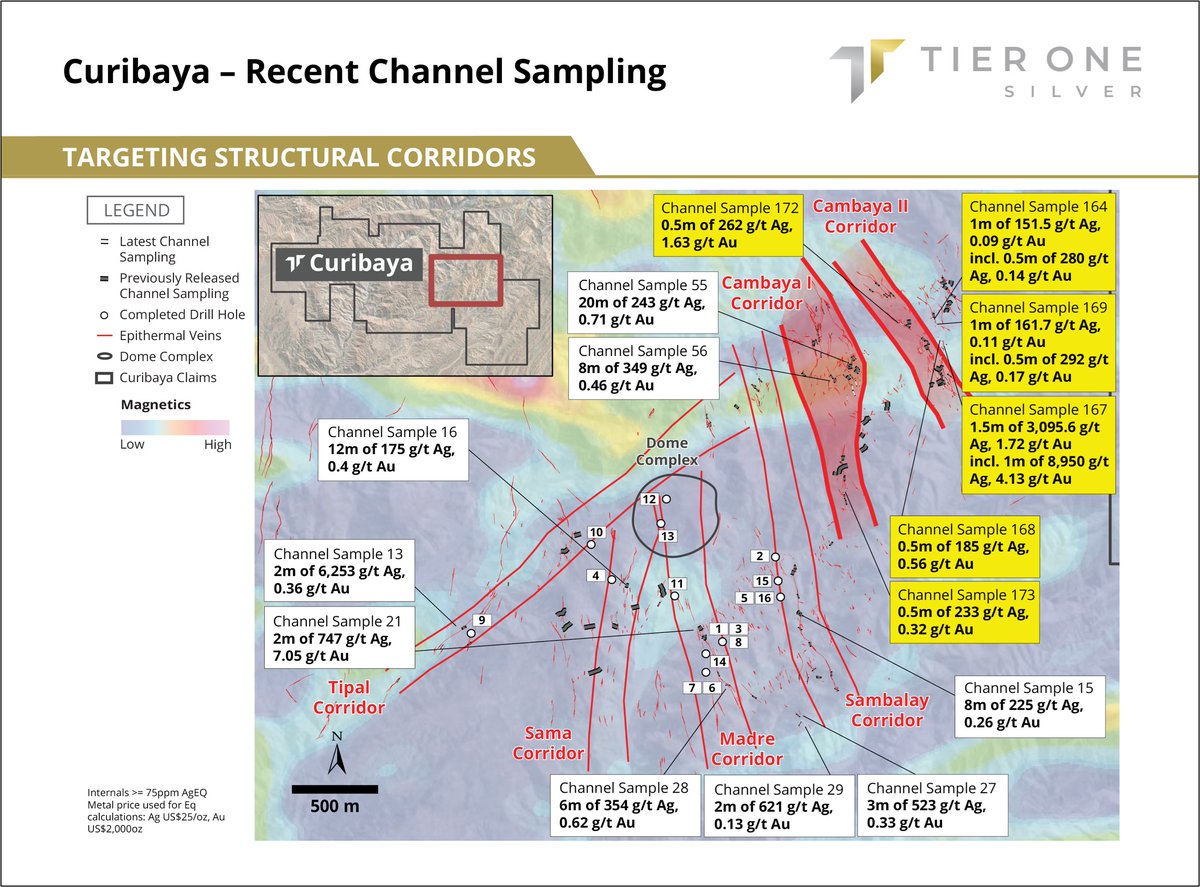 Tier One Silver tweet media