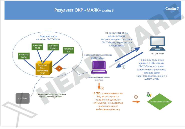 Head Mare tweet media