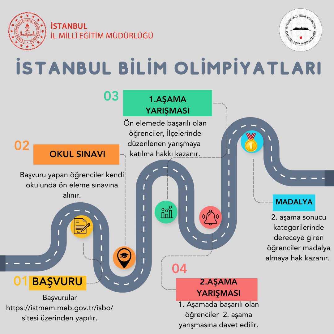 📢📢İstanbul Bilim Olimpiyatları Yarışma heyecanı başlıyor.🎯
Başvurular, yarışma tarihleri ve daha fazlası için duyuruları ve

⏩️istmem.meb.gov.tr/isbo/

Adresini takip etmeyi unutma.🏆🥇🥈🥉
<a href="/tcmeb/">Millî Eğitim Bakanlığı</a> <a href="/Yusuf__Tekin/">Yusuf Tekin</a> <a href="/istanbulilmem/">İstanbul İl Millî Eğitim Müdürlüğü</a> <a href="/MucahitYentur/">Murat Mücahit Yentür</a>
