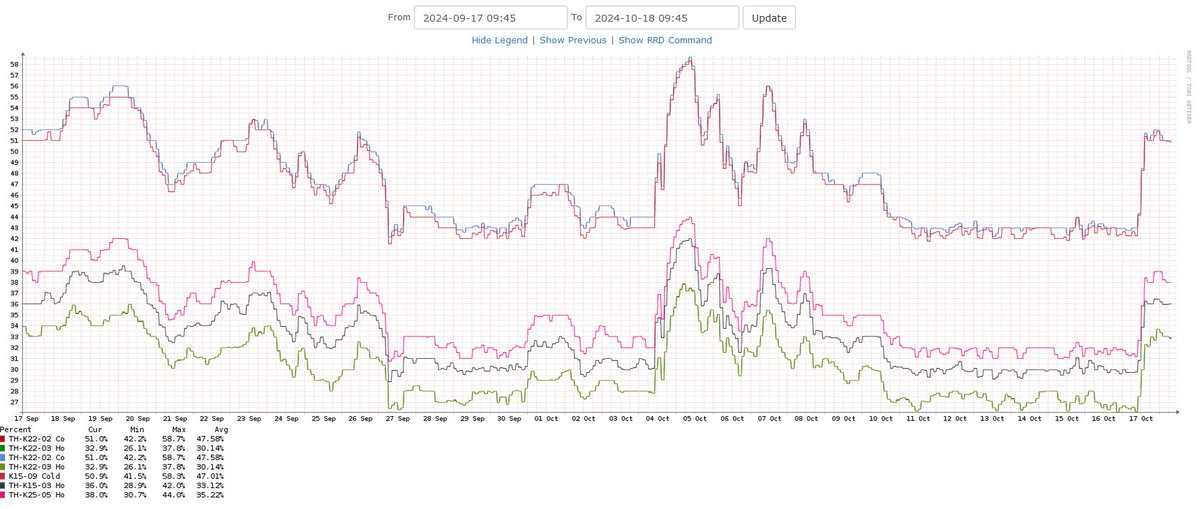 zylon internet tweet media