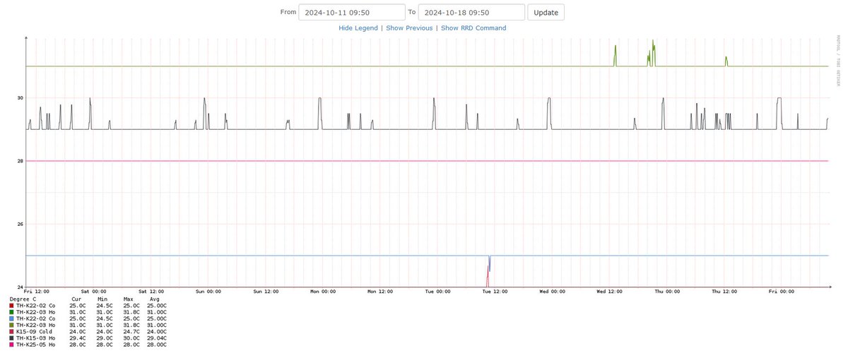 zylon internet tweet media