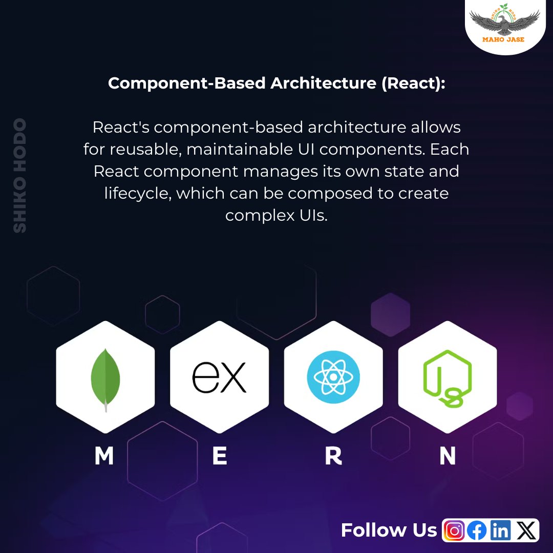 mahojase's tweet image. Tech Imbibing: Day 661
.
.
.
#React #componentbasedarchitecture #WebDevelopment #complexui #SoftwareDevelopment #ui #LifecycleMethods #reusableui