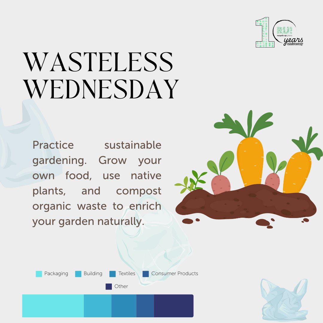 RecycleUpGhana's tweet photo. Wasteless Wednesday Tip:Practice sustainable gardening by growing your own food, using native plants, and composting organic waste. Enrich your garden naturally and help the planet thrive!

Let’s cultivate a greener future together!

#WastelessWednesday #SustainableGardening #Eco https://t.co/2A31ntXDcj