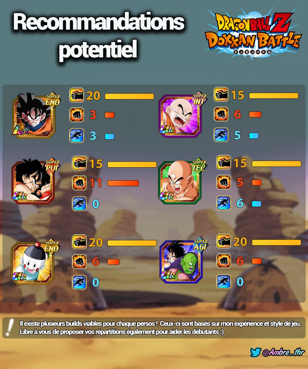 Ambre_thr's tweet photo. Voici mes conseils potentiel pour la nouvelle Team Z 100% F2P ! 🔥

Ils ont tous l'air super sympa à jouer ensemble j'ai hâte de les monter &amp; tester \o/

RT très appréciés 🙏💛#DokkanBattle https://t.co/CLfB43WD8S
