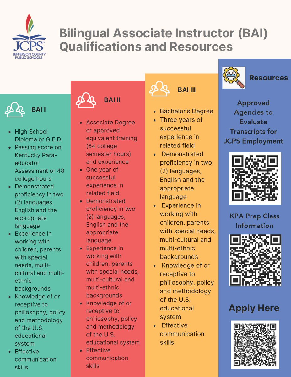 JCPS Language Services (@jcpsls) on Twitter photo 📢Spread the word: <a href="/JCPSKY/">JCPS</a> is hiring‼️ We’re looking for bilingual candidates passionate about helping students succeed. In a BAI role, you’ll be surrounded by talented educators in a culturally diverse environment.
#WeAreJCPS
<a href="/DrJillHandley/">Jill Handley</a> <a href="/JCPSAsstSuptASP/">Dr. Alicia Averette</a> <a href="/JCPSRecruit/">JCPS Recruitment</a> 📢Spread the word: <a href="/JCPSKY/">JCPS</a> is hiring‼️ We’re looking for bilingual candidates passionate about helping students succeed. In a BAI role, you’ll be surrounded by talented educators in a culturally diverse environment.
#WeAreJCPS
<a href="/DrJillHandley/">Jill Handley</a> <a href="/JCPSAsstSuptASP/">Dr. Alicia Averette</a> <a href="/JCPSRecruit/">JCPS Recruitment</a>