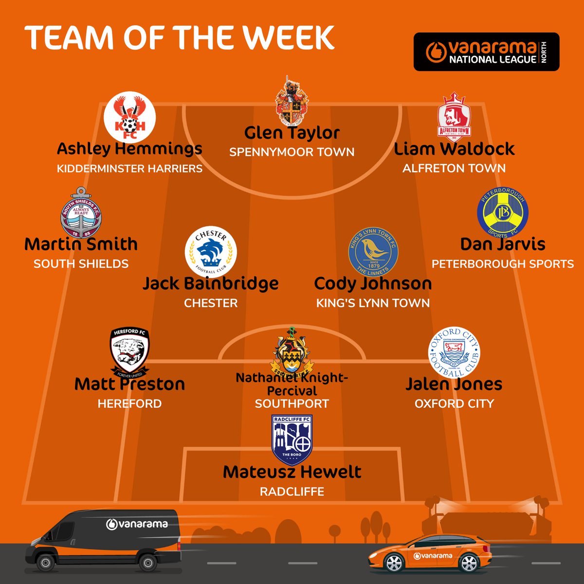 Enterprise National League tweet media