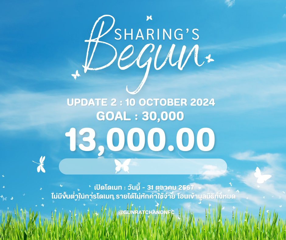 GunRatchanonFC's tweet photo. SHARING'S BEGUN 🧚🏻🤍
28th GUNRATCHANON BIRTHDAY PROJECT 2024
✨UPDATE ครั้งที่ 3 : 13,000.00✨
ตั้งแต่วันนี้ - 31 ตุลาคม 2567
*ไม่มีขั้นต่ำในการโดเนท*
10 วันสุดท้าย มาร่วมทำบุญด้วยกันน้า ไม่มีการหักค่าใช่จ่ายใด ๆ ทั้งสิ้น🧡
#PROXIEGun
#28thBDGunSharing #RATCHANON28BIRTHDAY https://t.co/TwSebS6euK