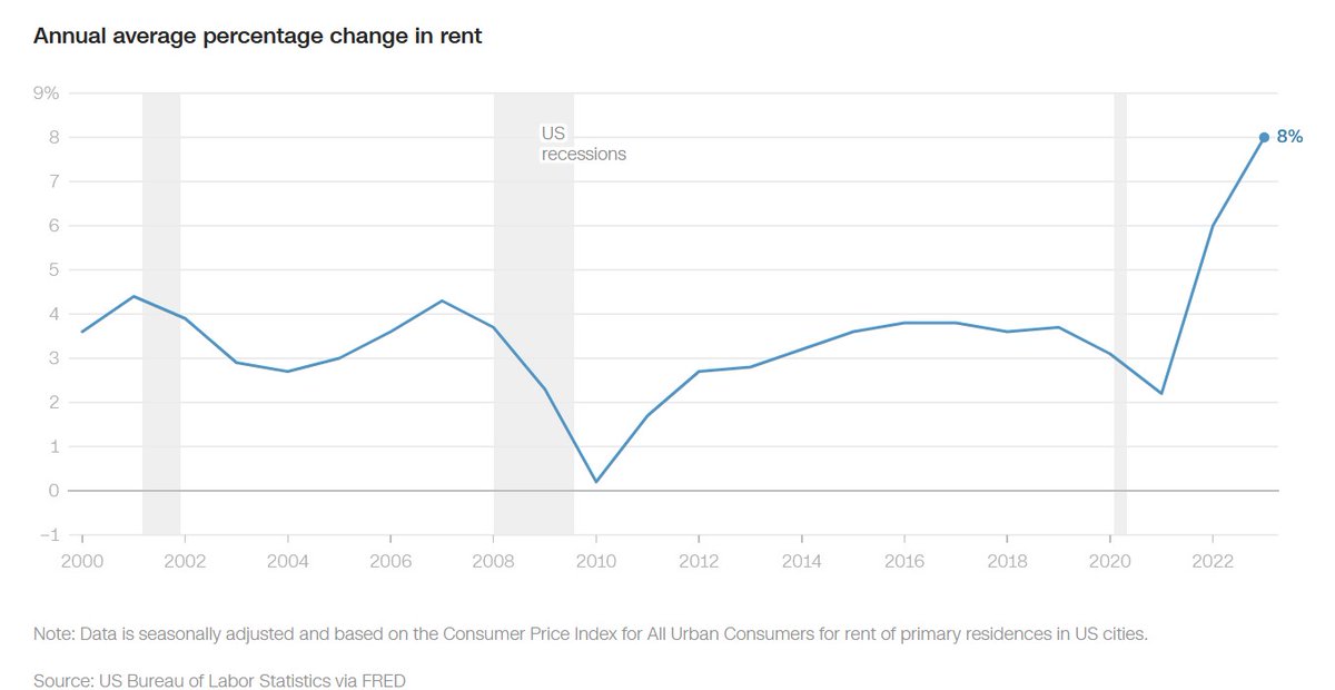 More Perfect Union tweet media