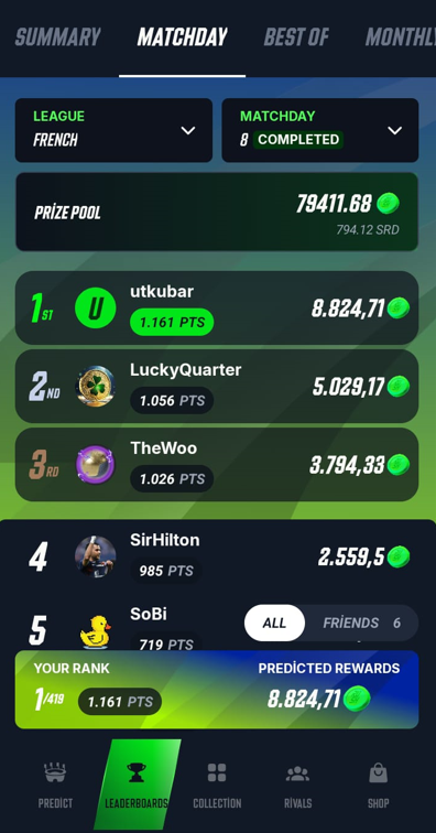 rabuktu's tweet photo. 🔥 What a weekend for Ligue 1! 🔥 
I took home the crown yesterday and bagged 11.2K Rush ($112) from the leaderboard + best of. Feels amazing!😌

The other leagues are loading today-let’s see what’s in store. 💪

Think you can top that? Join me @scorerushgame  and test yourself! https://t.co/TK5qn8aHlO