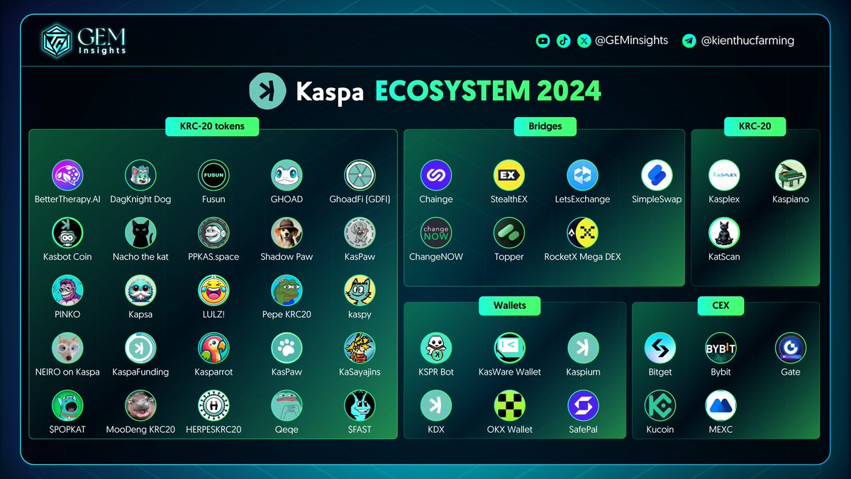 AI Adopt tweet media