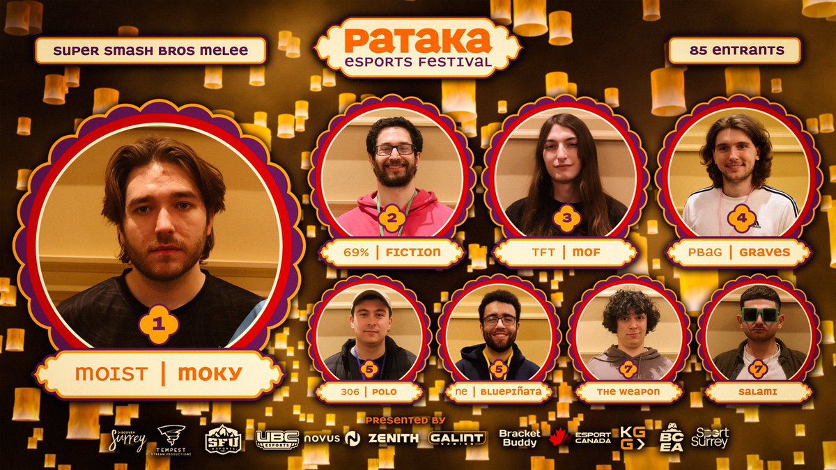 salamithegreat's tweet image. shoutouts to the only 2 brown people in top 8 at pataka. the whites win again what’s new.