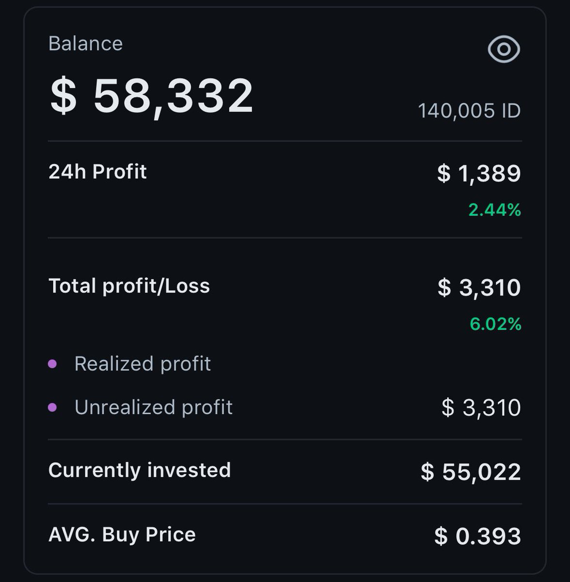 🗞️ MetaMask ve Space ID, kripto işlemlerini ve cüzdanlara erişmeyi kolaylaştırmayı amaçlayan bir entegrasyon duyurdu.

İçerde miyiz #ID ses ver!? 🔥🚀