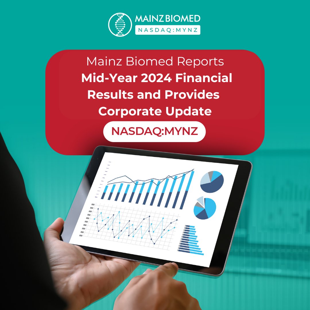 Mid-Year Update from Mainz Biomed:

◾4% revenue growth, 32% decrease in operating losses.

◾Groundbreaking eAArly DETECT study presented at Digestive Disease Week 2024 shows 97% CRC sensitivity.

◾Enhanced ColoAlert® delivers faster, more accurate results.

▪️ Strategic Plans