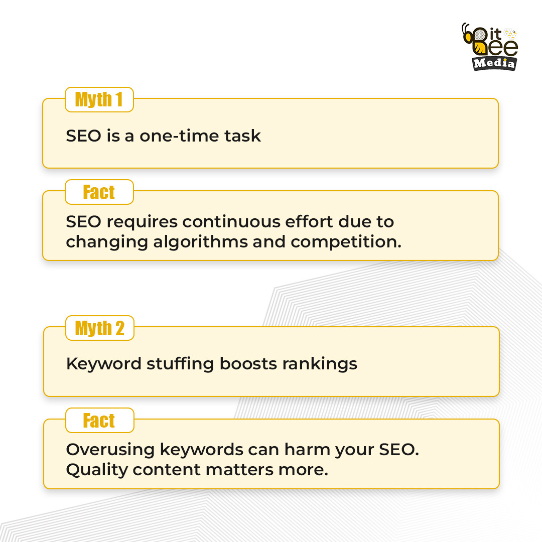 MediaBitbe77897's tweet image. 🚨 SEO Myths vs. Facts! 🚨
Time to bust those SEO misconceptions and get the real facts! Swipe 👉

#SEOMyths #SEOFacts #BitBeeMedia #DigitalMarketing