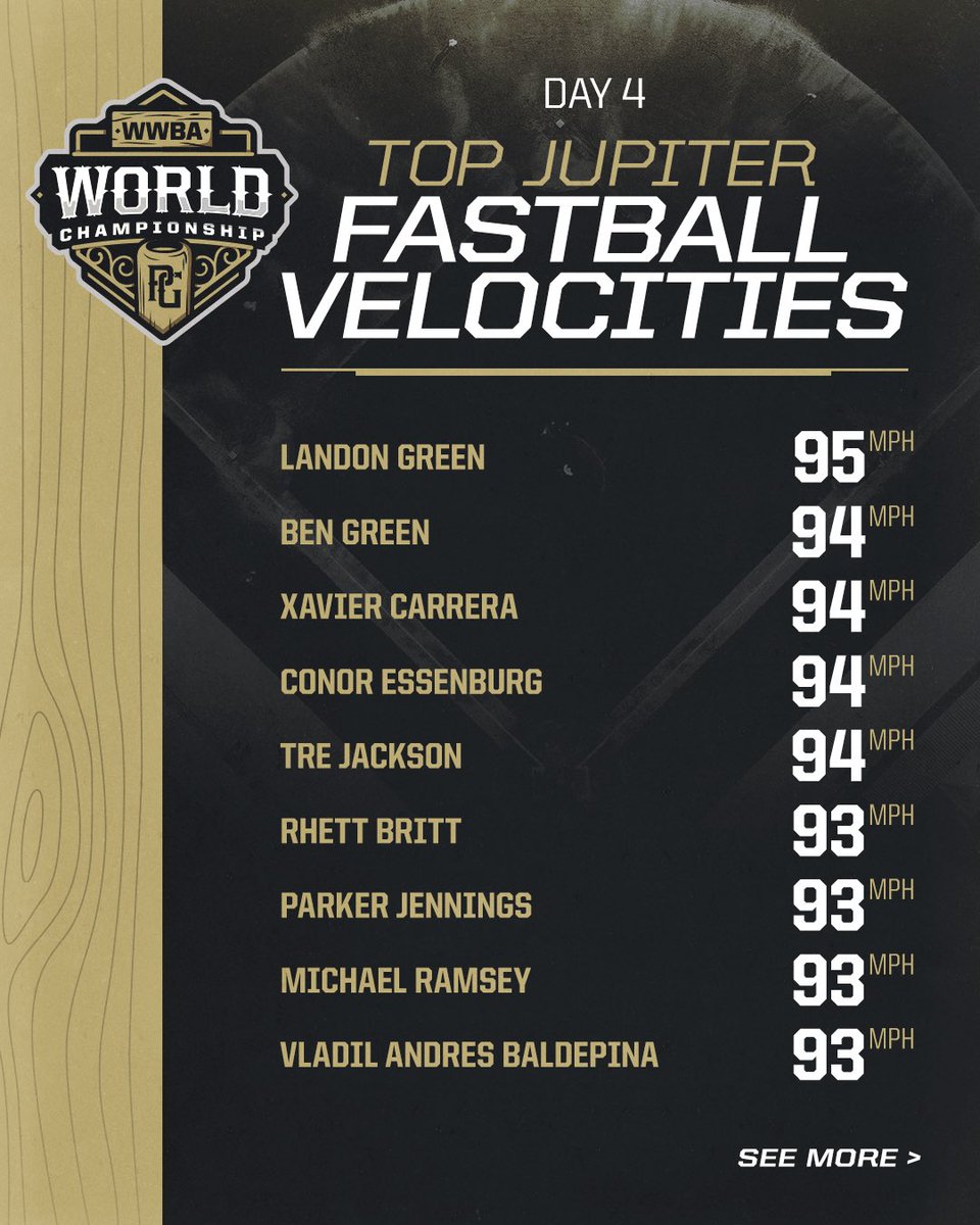 Perfect Game Scout tweet media