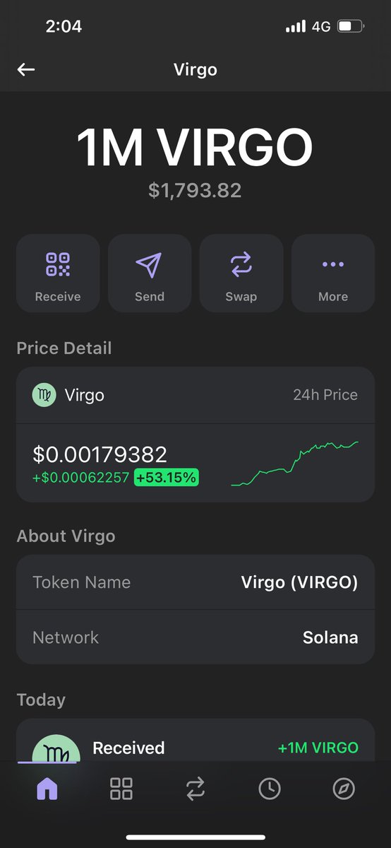 ky117🪬 (@ky11seven) on Twitter photo 💫🫳
Prize pool increasing, about halfway to handout. 750k Virgo ♍️ going to first prize twitter (worth in excess of $3000)
With a solid second prize of 250k Virgo ♍️ going to someone in the TikTok verse for promotional purposes.
<a href="/astrofoliosol/">ASTROFOLIO</a>
<a href="/wantonwallet/">wantonwallet🐐♑️</a>
<a href="/Gwen940824/">Gwen</a>
♈️♉️ 💫🫳
Prize pool increasing, about halfway to handout. 750k Virgo ♍️ going to first prize twitter (worth in excess of $3000)
With a solid second prize of 250k Virgo ♍️ going to someone in the TikTok verse for promotional purposes.
<a href="/astrofoliosol/">ASTROFOLIO</a>
<a href="/wantonwallet/">wantonwallet🐐♑️</a>
<a href="/Gwen940824/">Gwen</a>
♈️♉️