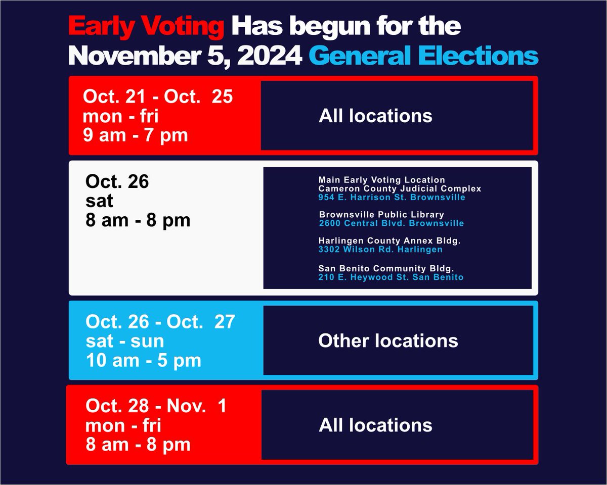 CameronVotes's tweet photo. Early Voting has begun! Don't miss out! All locations: 
https://t.co/Ei7fCxPDYb https://t.co/OUUZVzCTez