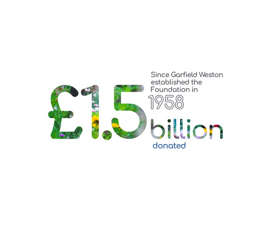 WestonFdn's tweet photo. 🌟Did you know we've given over £1.5 billion through 50,000+ grants since 1958?  Check out some of the great organisations we've funded!
🔗💙
https://t.co/RenuKZrvPK https://t.co/YBU8PdBmbV