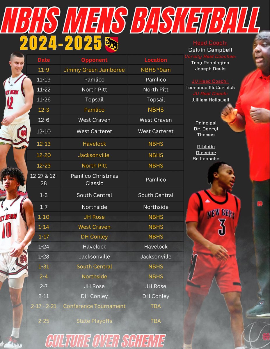 When the temperature drops you can find me in the gym 🚨🚨🚨🚨