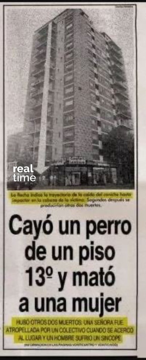 Real Time tweet media
