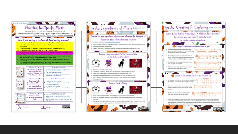 Oide Music Post-primary (@oide_music) on Twitter photo Celebrating Halloween/Oíche Shamhna in your classroom this week?
Might these supports be useful?...
Planning in action - bit.ly/CelebrationDays
<a href="/PPMTA/">PPMTA Ireland</a> <a href="/oide_Ireland/">Oide Schools' Support Service, Ireland</a> <a href="/NCCAie/">NCCA</a> Celebrating Halloween/Oíche Shamhna in your classroom this week?
Might these supports be useful?...
Planning in action - bit.ly/CelebrationDays
<a href="/PPMTA/">PPMTA Ireland</a> <a href="/oide_Ireland/">Oide Schools' Support Service, Ireland</a> <a href="/NCCAie/">NCCA</a>