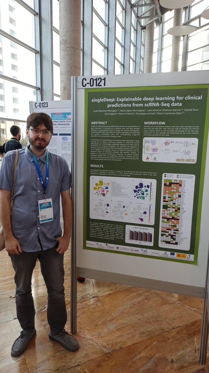 Bioinformatics GENyO-UGR tweet media