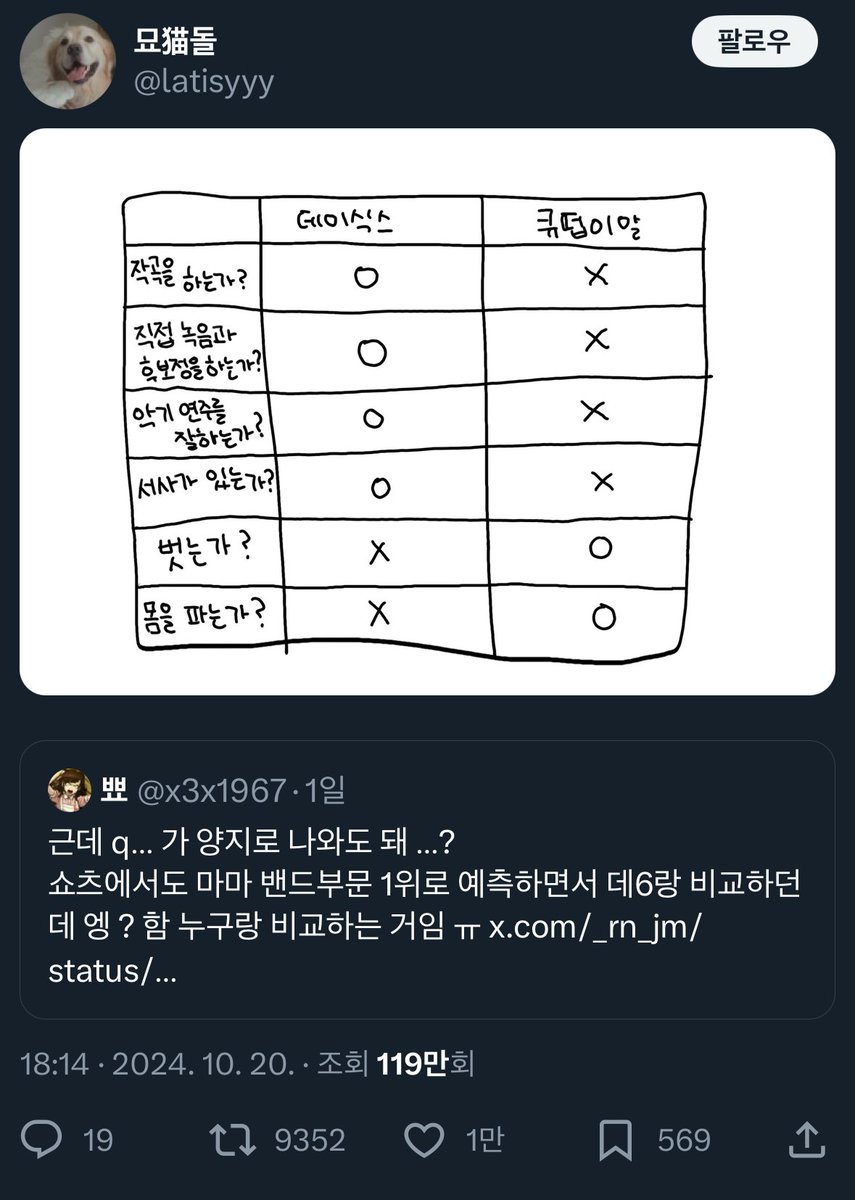 트위터 박제보관소 tweet media
